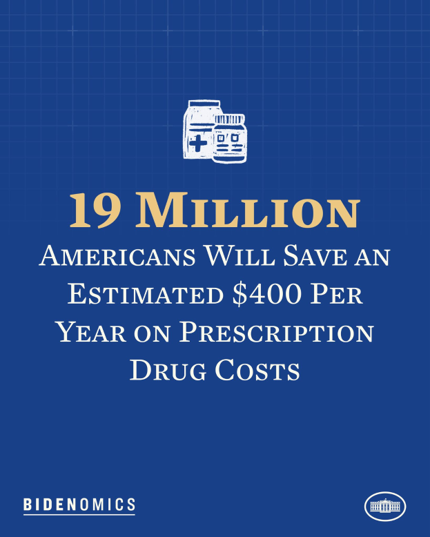 Ein blauer Hintergrund mit weißer Schrift und einem Logo, das '19 Millionen Amerikaner werden geschätzte 400 Dollar pro Jahr an Arzneikosten sparen' lautet.