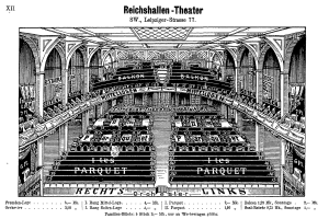 Schwarze und weiße Illustration des Reichshallen-Theater-Saal in Berlin mit Text oben und unten.