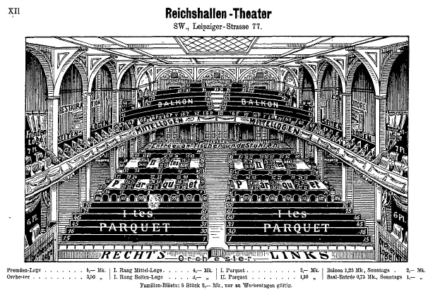 Schwarze und weiße Illustration des Reichshallen-Theater-Saal in Berlin mit Text oben und unten.