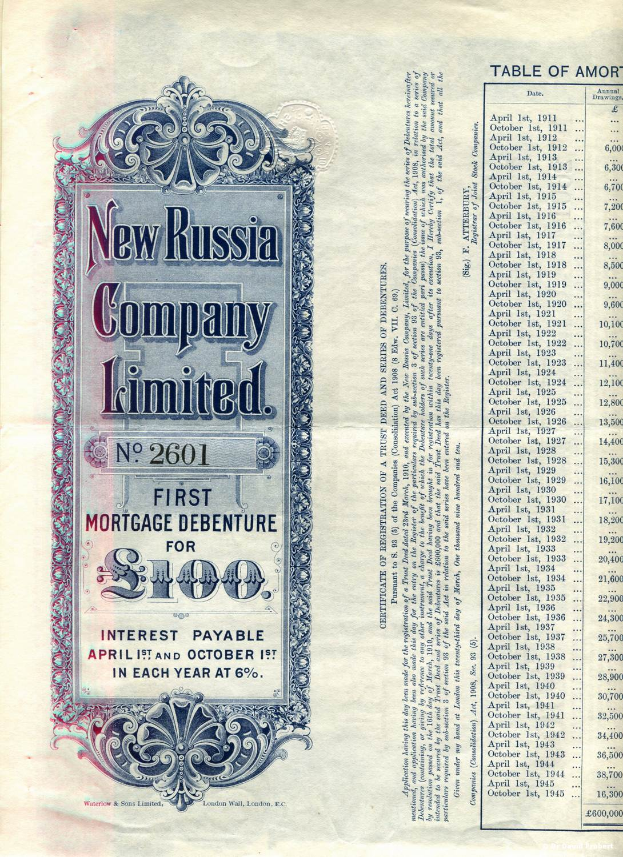 Ein altes Buch mit einem Aktienzertifikat der New Russia Company Limited auf dem Cover.