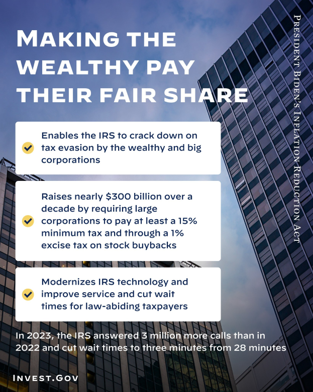 Plakat mit dem Text "Die Reichen sollen ihren gerechten Anteil bezahlen" vor einem Hintergrund von Gebäuden und einem bewölkten Himmel.