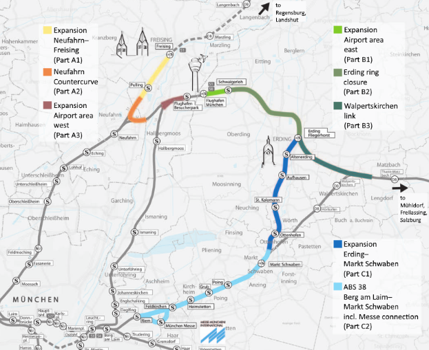 Eine detaillierte Karte einer Stadt, die eine Zugroute von München nach Frankfurt hervorhebt, zeigt Haltestellen, umliegende Gebiete und Text mit Informationen über die Länge des Zugs, die Entfernung und Sehenswürdigkeiten.