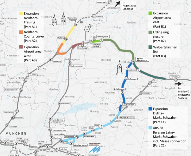Renovierung der München-Rosenheim-Bahnlinie in zwei Phasen
