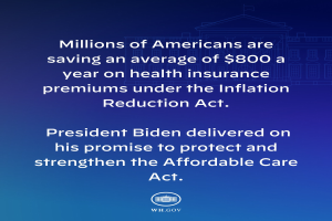 Blauer Hintergrund mit weißer Schrift, die besagt, dass Millionen von Amerikanern durchschnittlich 800 USD pro Jahr an Krankenversicherungsprämien unter dem Inflation Reduction Act sparen, mittig mit einem Logo.