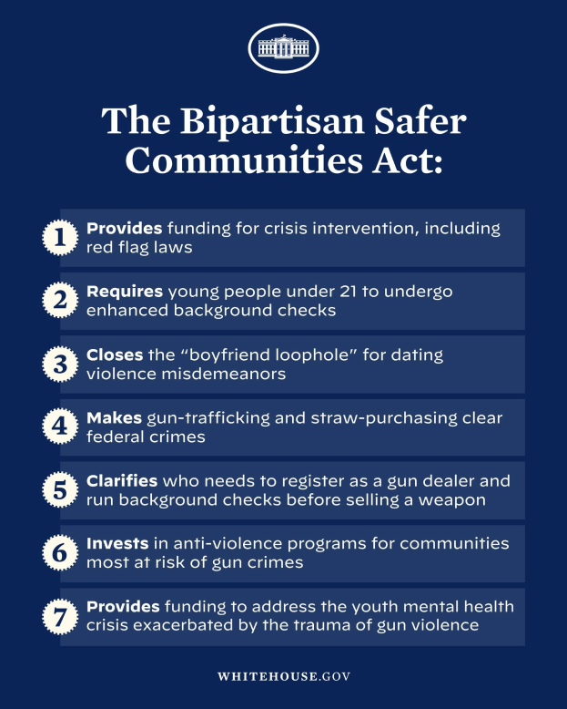 Ein Plakat mit der Aufschrift "The Bipartisan Safer Communities Act" in fetter schwarzer Schrift auf einem weißen Hintergrund, eingerahmt von einem dünnen schwarzen Rand, mit einer Grafik einer Person in einem blauen Hemd mit ausgestreckten Armen und entschlossener Miene.