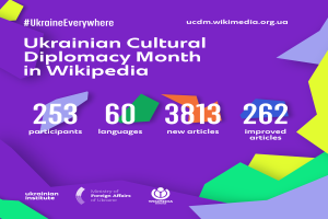 Ein Plakat mit der Aufschrift "Ukrainischer Kulturmonat in Wikipedia" in Weiß vor einem blauen Hintergrund, das eine bunte Weltkugel mit einer Karte von Ukraine in der Mitte zeigt, umgeben von verschiedenen Ländern.