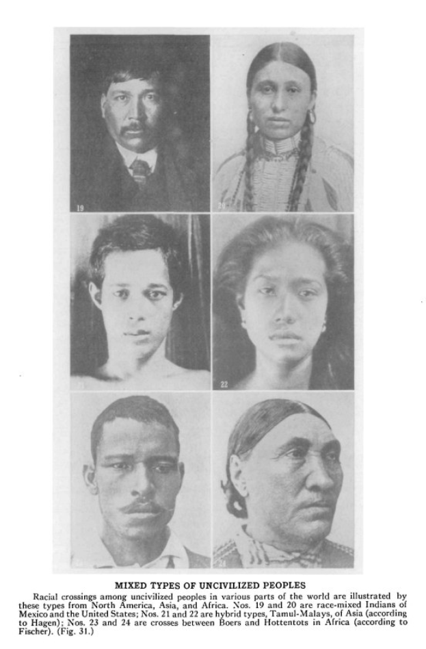 Schwarzes und weißes Foto einer vielseitigen Gruppe von Menschen mit ernsten Gesichtern von einer Buchseite mit der Überschrift 'Verschiedene Arten von Unzivilisierten Menschen.'